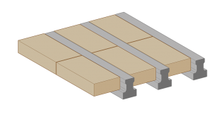 Beam and Block