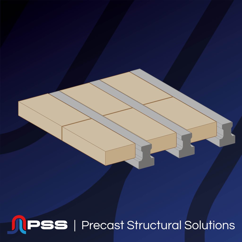 beam and block